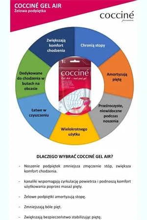HERS Żelowe podpiętki Coccine Gel Air