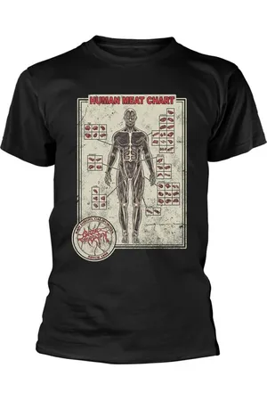 Cattle Decapitation T-Shirt z Human Meat Chart